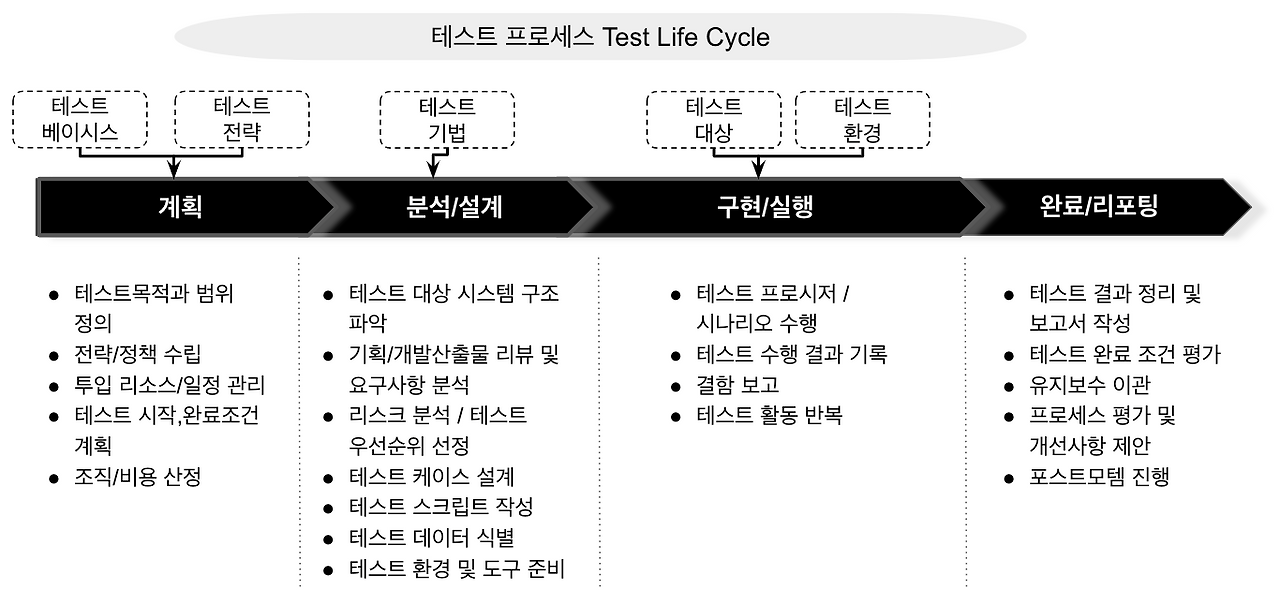 스크린샷 2024-10-15 오후 4.46.15.png