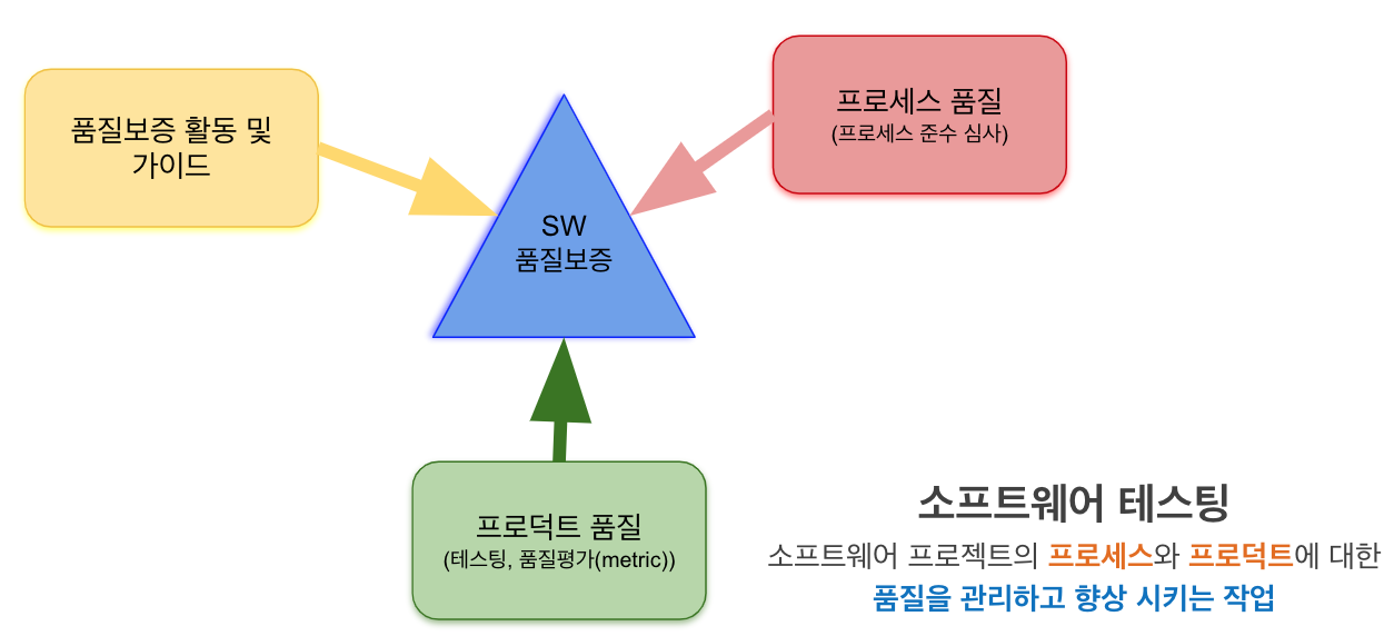 스크린샷 2023-09-17 오후 7.06.04.png