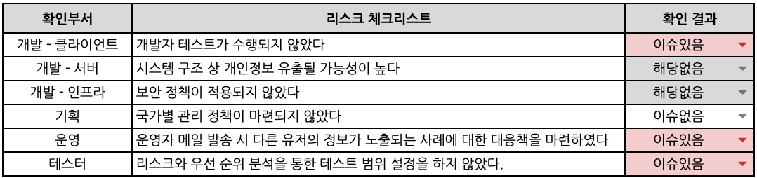 스크린샷 2024-02-06 오후 8.15.49.png