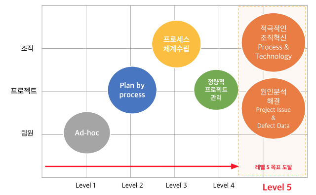스크린샷 2024-07-17 오후 10.00.57.png