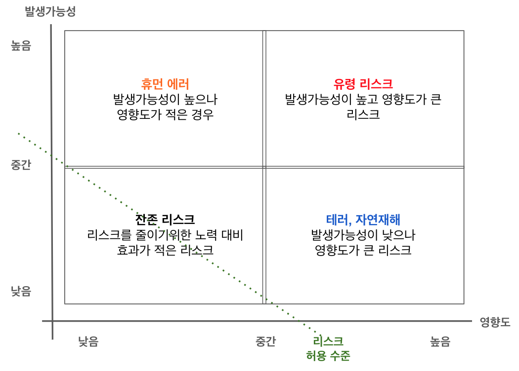 스크린샷 2024-02-06 오후 7.45.06.png