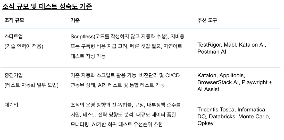 스크린샷 2025-11-20 오후 8.02.41.png