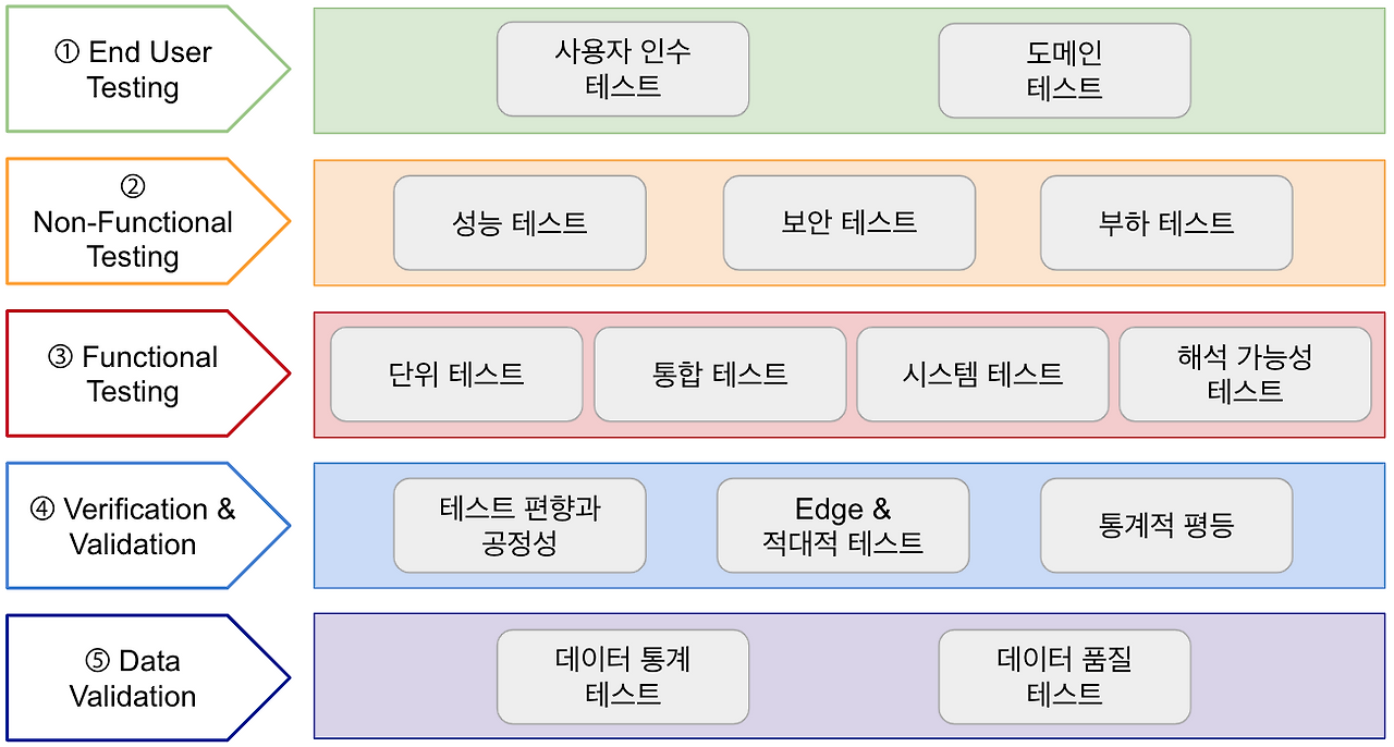 스크린샷 2024-11-05 오후 4.31.30.png