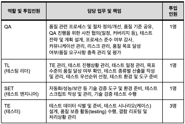 스크린샷 2024-10-15 오후 5.53.34.png