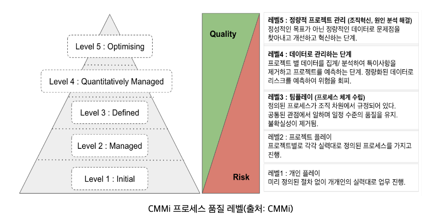 스크린샷 2024-07-17 오후 10.00.39.png