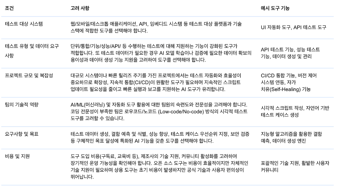 스크린샷 2025-11-20 오후 6.58.17.png