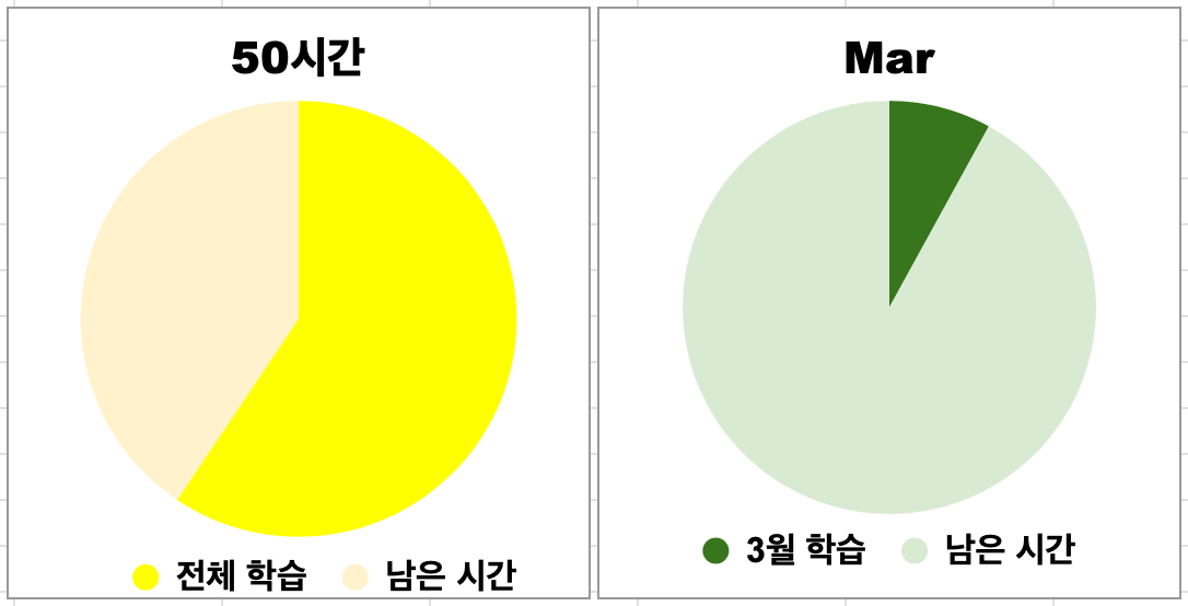 스크린샷 2025-03-08 오전 10.13.42.png