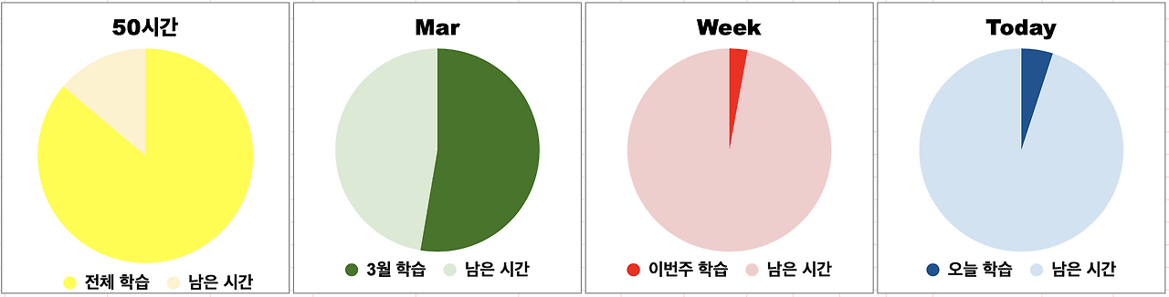 스크린샷 2025-03-25 오후 3.08.59.png