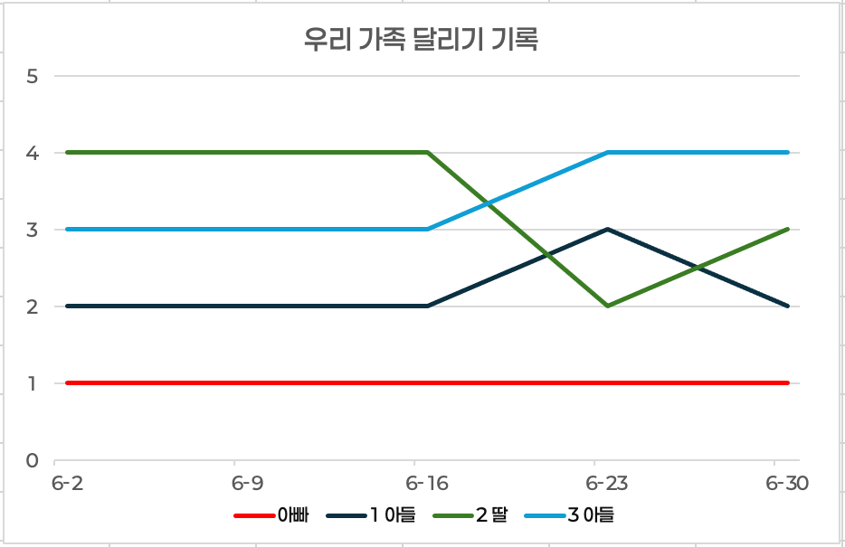 스크린샷 2025-06-30 오후 11.07.42.png