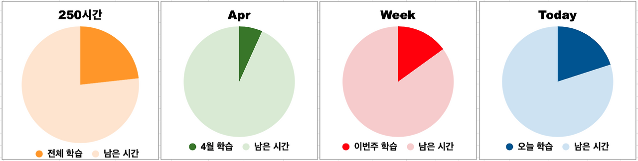 스크린샷 2025-04-14 오후 2.07.09.png
