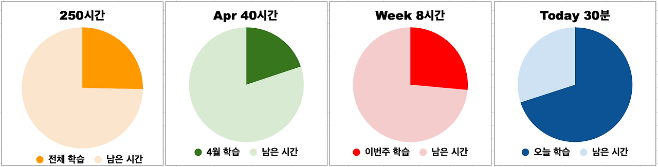 스크린샷 2025-04-28 오후 12.04.44.png
