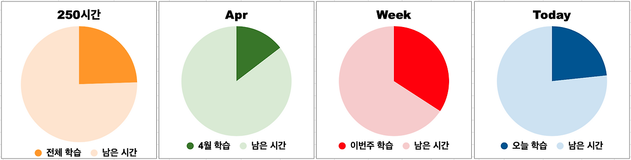 스크린샷 2025-04-21 오후 1.46.46.png