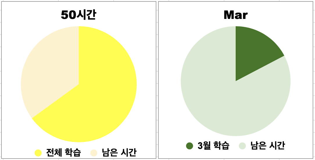 스크린샷 2025-03-13 오후 9.06.45.png