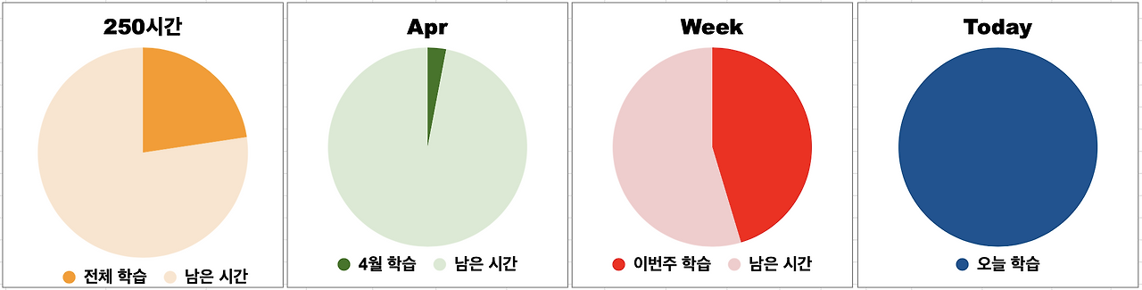 스크린샷 2025-04-07 오후 4.43.48.png