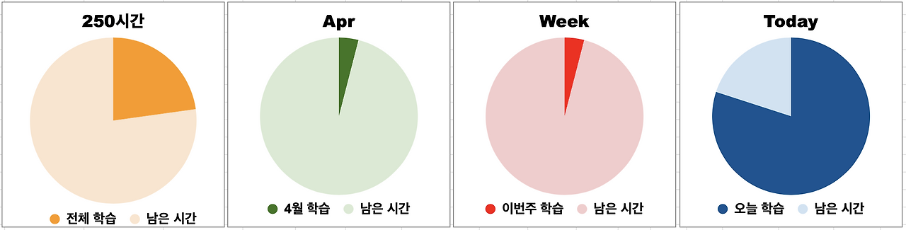 스크린샷 2025-04-07 오후 9.57.16.png