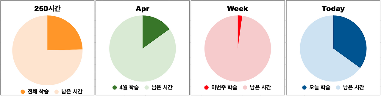 스크린샷 2025-04-21 오후 2.16.12.png