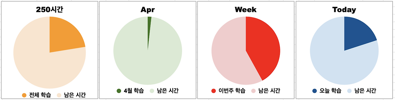 스크린샷 2025-04-06 오후 11.26.18.png