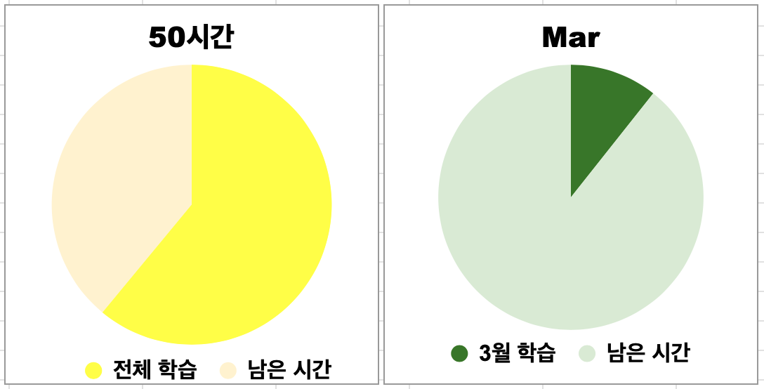 스크린샷 2025-03-09 오후 10.57.46.png