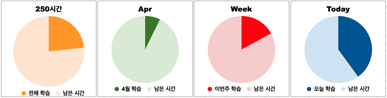 스크린샷 2025-04-14 오후 2.32.59.png
