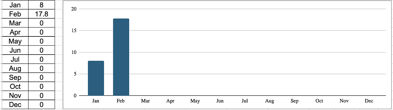 스크린샷 2025-02-28 오후 7.44.39.png