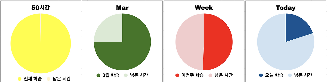 스크린샷 2025-03-29 오후 10.24.34.png