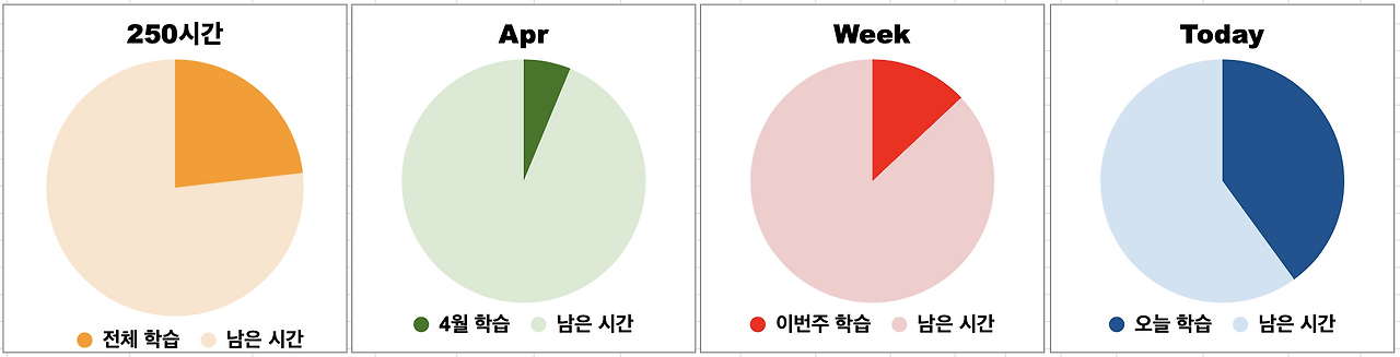 스크린샷 2025-04-09 오후 11.22.27.png