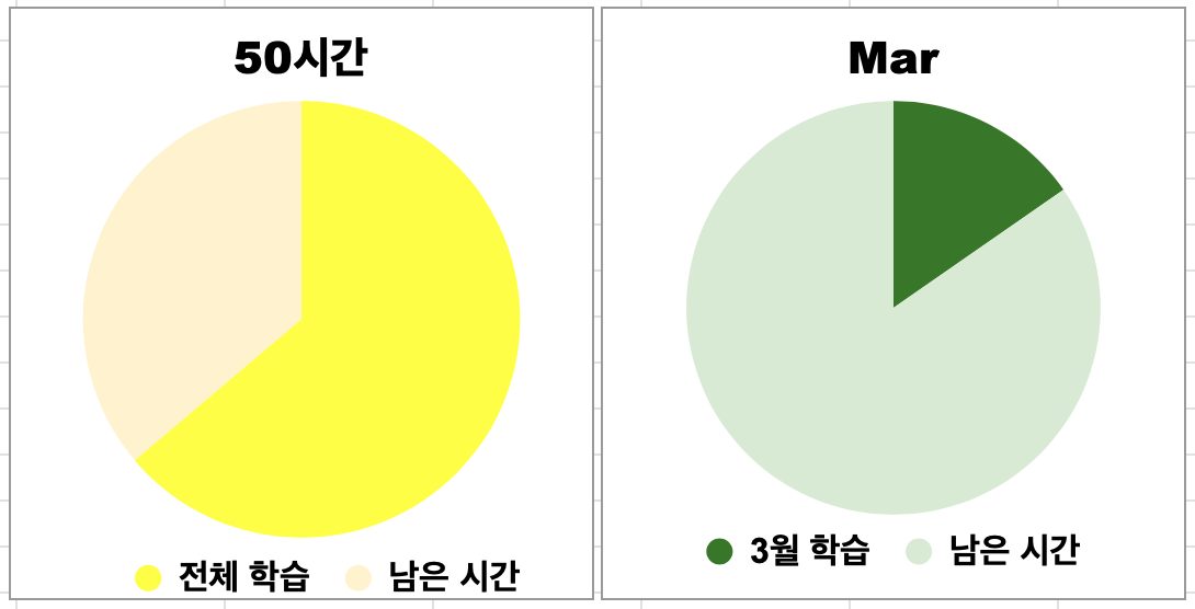 스크린샷 2025-03-11 오후 11.15.32.png