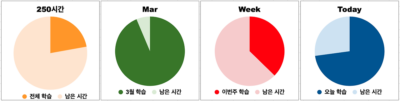 스크린샷 2025-03-31 오후 11.22.24.png