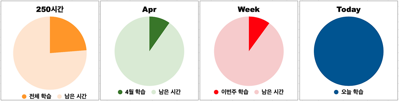 스크린샷 2025-04-17 오전 11.48.29.png
