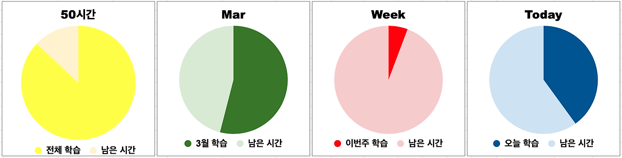 스크린샷 2025-03-26 오후 12.06.24.png