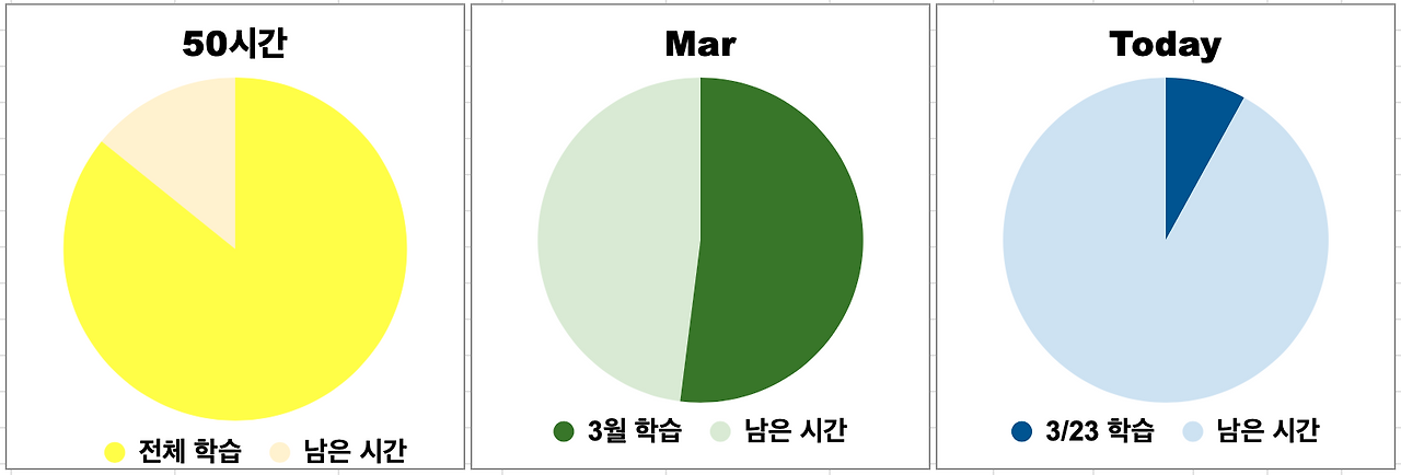스크린샷 2025-03-23 오후 10.54.38.png