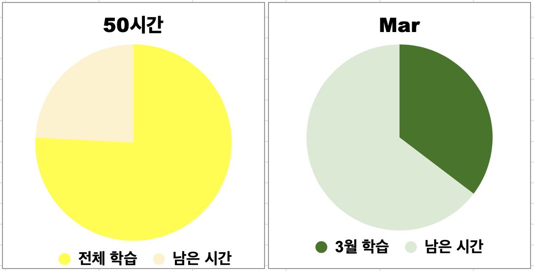 스크린샷 2025-03-19 오후 12.06.07.png