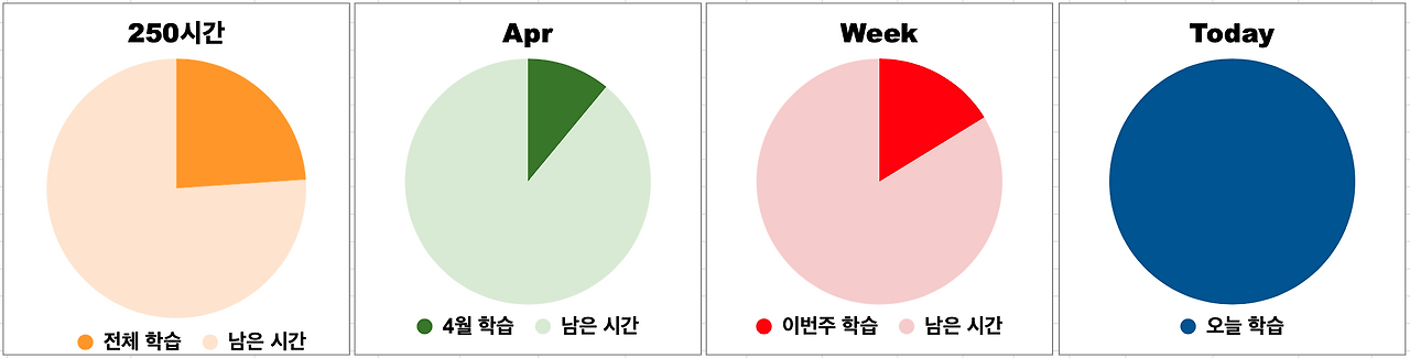 스크린샷 2025-04-17 오후 12.32.46.png