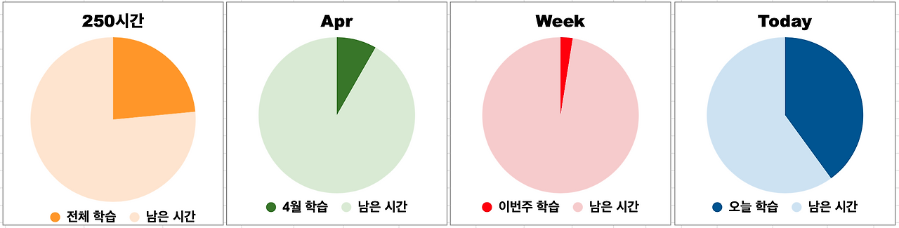 스크린샷 2025-04-16 오후 11.22.16.png