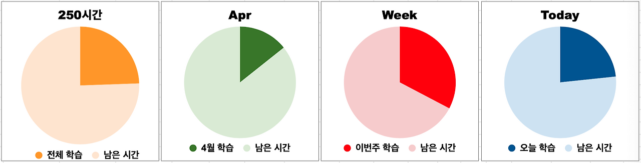 스크린샷 2025-04-21 오후 1.23.36.png