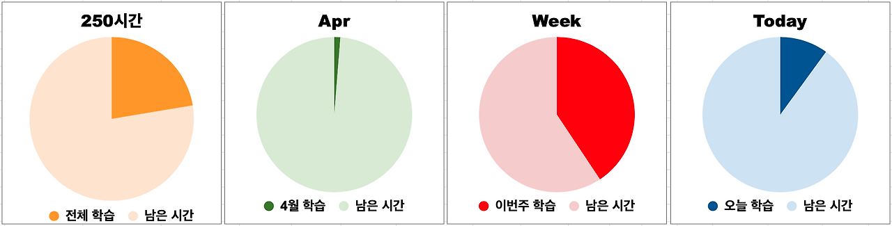 스크린샷 2025-04-03 오후 7.03.53.png