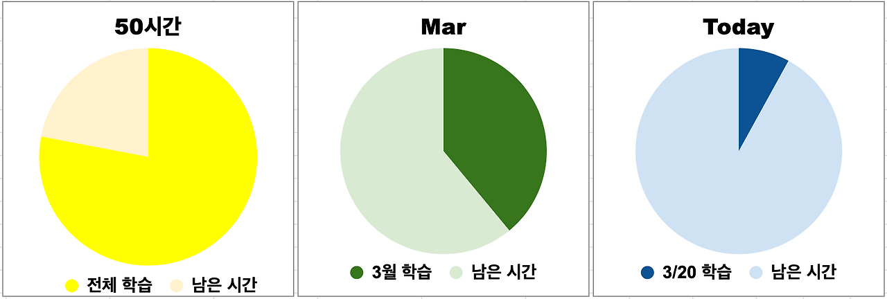 스크린샷 2025-03-21 오전 9.56.36.png