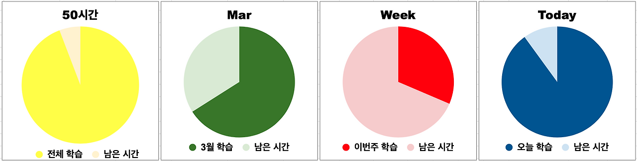 스크린샷 2025-03-26 오후 10.30.50.png