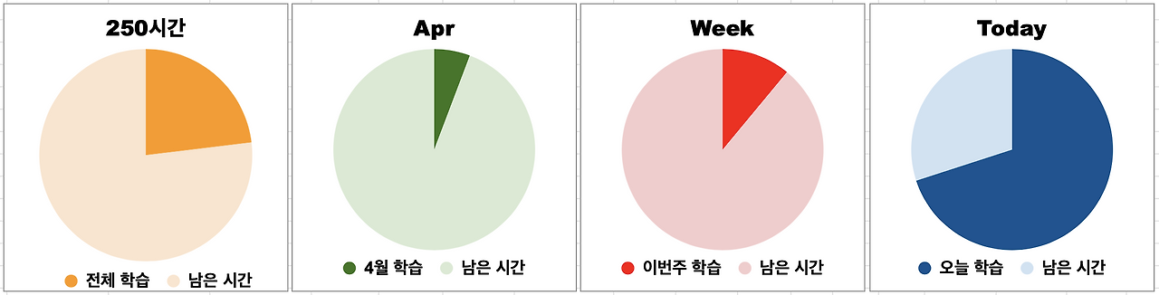 스크린샷 2025-04-07 오후 11.00.58.png