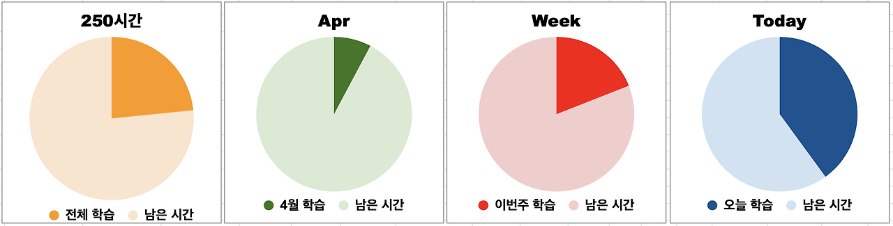 스크린샷 2025-04-15 오후 10.47.51.png