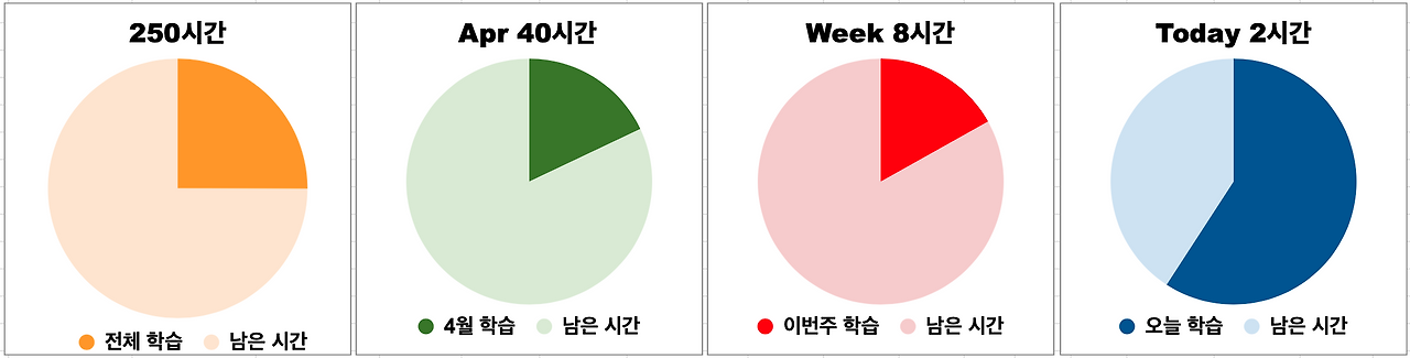 스크린샷 2025-04-21 오후 10.38.30.png