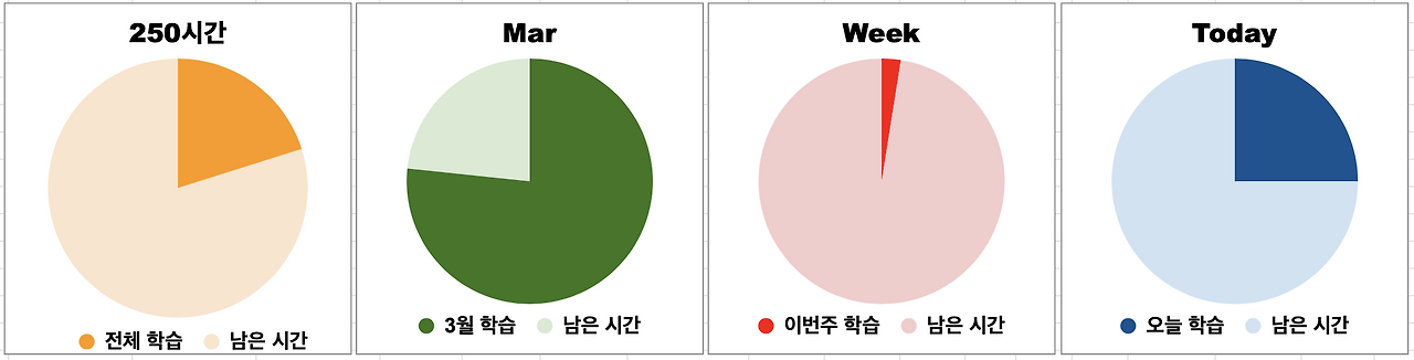 스크린샷 2025-03-31 오전 9.54.20.png