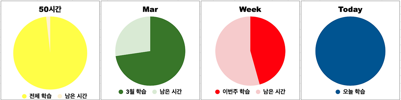 스크린샷 2025-03-27 오후 10.54.24.png