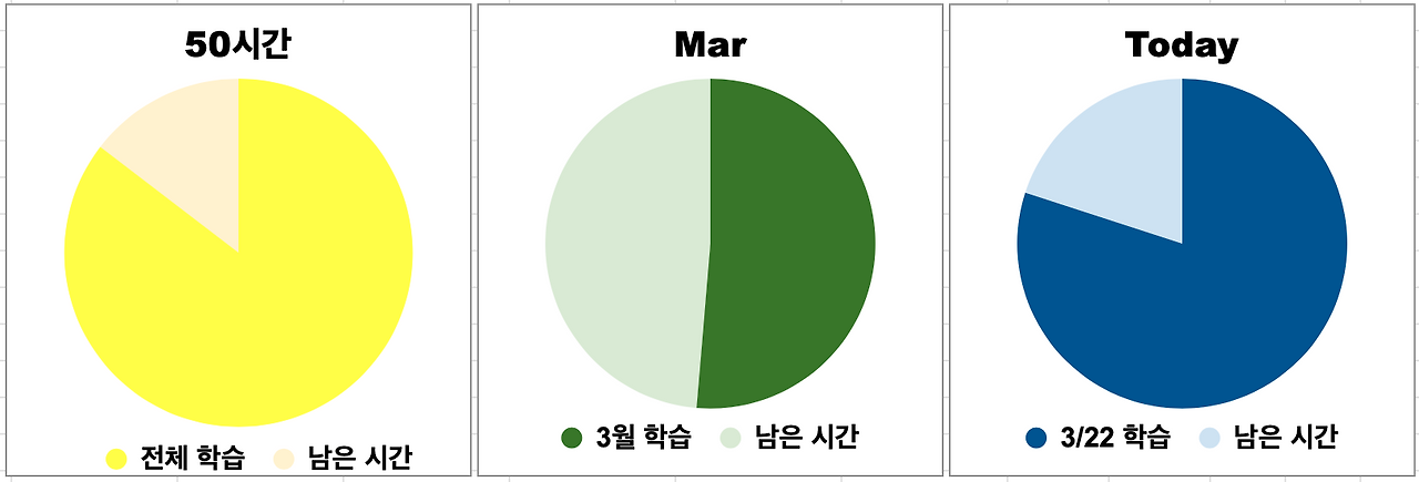 스크린샷 2025-03-22 오후 10.39.44.png