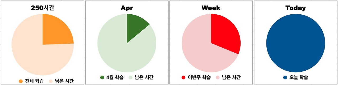 스크린샷 2025-04-18 오후 1.20.57.png