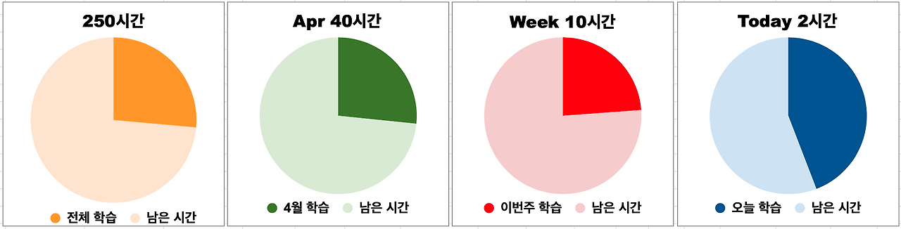 스크린샷 2025-05-05 오후 1.10.16.png