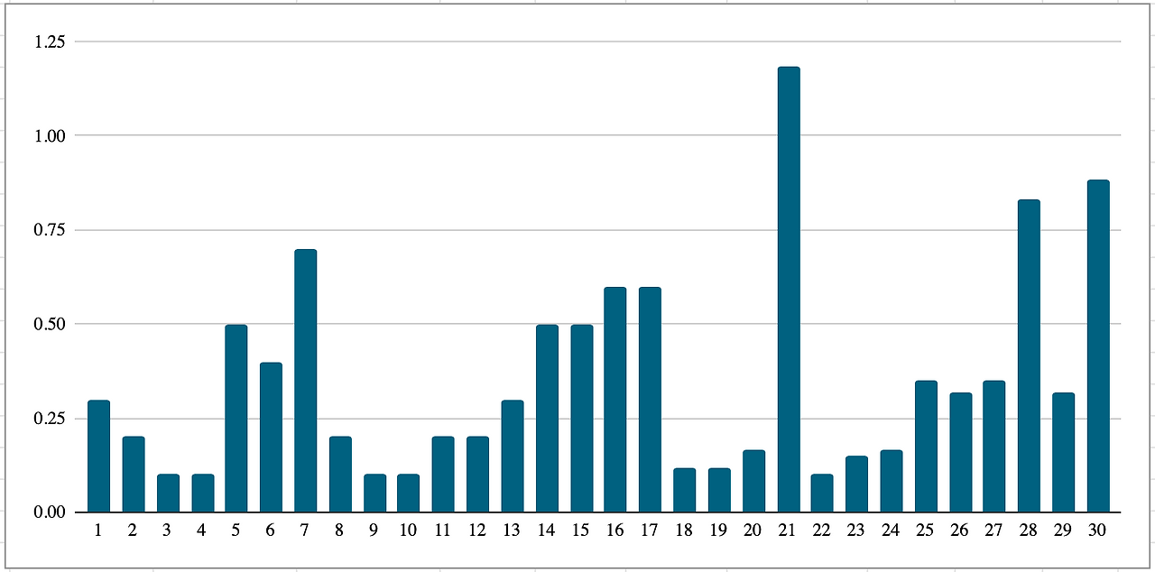 스크린샷 2025-05-05 오후 1.15.29.png
