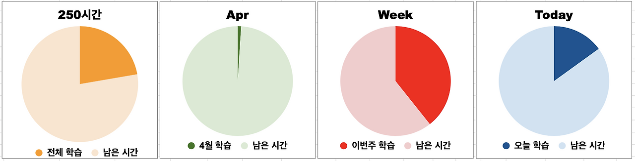 스크린샷 2025-04-03 오전 9.12.21.png