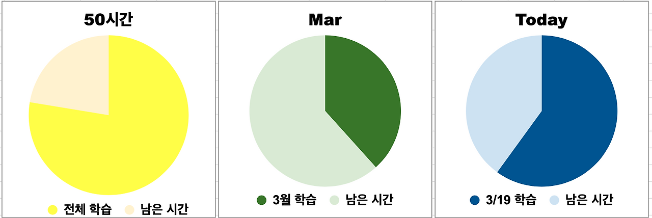 스크린샷 2025-03-19 오후 10.49.26.png