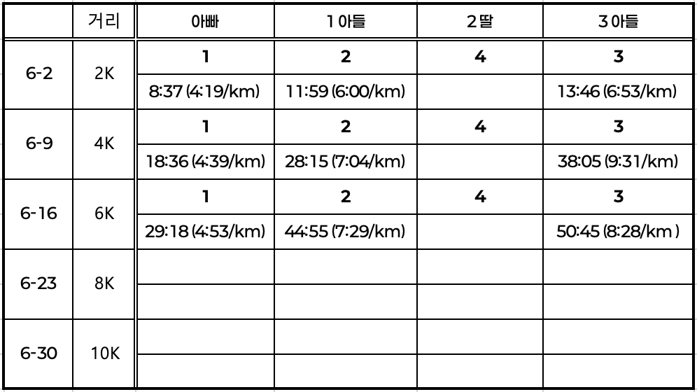 스크린샷 2025-06-23 오후 3.57.36.png